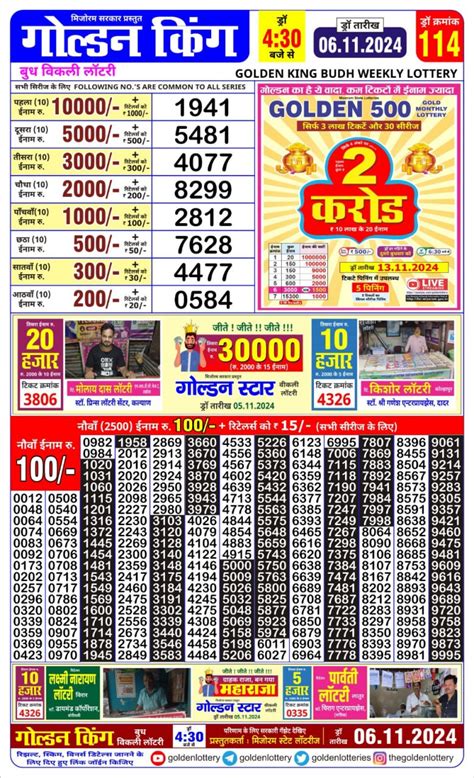 golden king budh weekly lottery|Golden king Budh Weekly lottery Result, 4:30 pm, 03.04.2024.